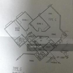 Northoaks (D25), Condominium #120322432